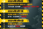 四平印度空难伤亡惨重，安全事故频发，波音再添“麻烦事”｜图览天下
