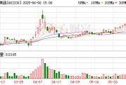 四平明日停牌！又一A股 筹划控制权变更