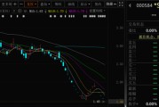 四平000584，退市！下个月正式摘牌！