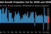 四平世界银行将2025年全球经济增长预期下调至2.3%
