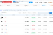 四平白象多半桶方便面的“多半”是商标，官方：情况属实，但产品本身没有问题