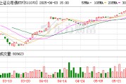 四平5分钟成交超71亿元！多只债券ETF成交异动 大资金扫货迹象明显